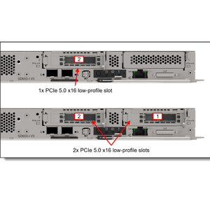 Servidor de Alto Rendimiento ThinkSystem SD650-I V3 para Centros de Datos y HPC - Product Image 2