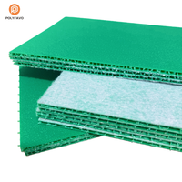 Panneau alvéolaire en polypropylène (PP) de 3 mm et 5 mm pour la protection des sols – Feuille de protection de sol anti-chocs