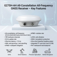 Antenne GNSS compacte intelligente G27SH-AH prenant en charge GPS, BDS, Galileo, GLONASS, QZSS, SBAS à faible latence pour la navigation automobile et le suivi