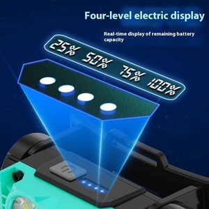 Nouvelle lampe frontale LED rechargeable pour <span class=keywords><strong>la</strong></span> pêche nocturne en plein air, l'exploitation minière, charge USB TYPE-C, lumière de travail puissante, fonctions de réparation magnétique - Product Image 3