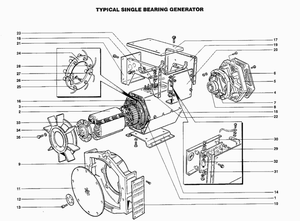 <span class=keywords><strong>Rotor</strong></span> principal de la tête du générateur <span class=keywords><strong>alternateur</strong></span> Stamford - Product Image 4