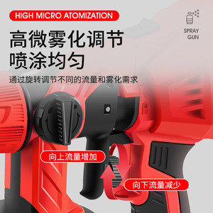 Mini <b>Spray</b> Gun 1L Cup Capacity Lithium Battery Brushless Motor Automatic <b>Paint</b> Sprayer For Latex Wood Oil Clear Coat - Product Image 4