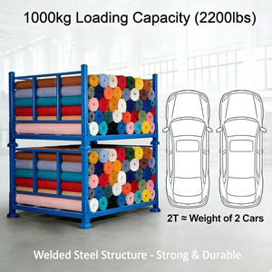 TER Heavy Duty Corrosion Resistant Removable Mild Steel Textile Rack Logistics Multi Level Rigid Square Tube <strong>Folding</strong> <strong>Shelving</strong> - Product Image 2