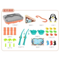ITTL 2 in 1 permainan memancing elektrik dan permainan meja ikan plastik rel penguin