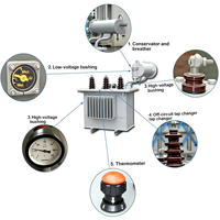 Transformateur de distribution triphasé immergé dans l'huile S11 10KVA 20kVA 25kVA 30kVA 50KVA 6kV 10kV