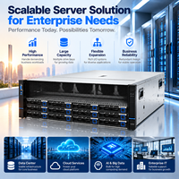 Platform Server AI 4U dengan Arsitektur Prosesor Ganda, 32 Slot DIMM DDR5, Kapasitas Memori hingga 8TB