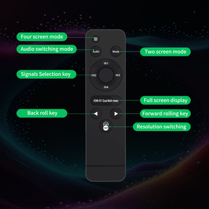 4K <span class=keywords><strong>HDMI</strong></span> video chuyển đổi <span class=keywords><strong>HDMI</strong></span> multiviewer ChuyểN ĐổI <span class=keywords><strong>Hdmi</strong></span> 4x1quad đa người xem USB3.0 chụp 10 chế độ xem làm việc với PC hoặc TV - Product Image 6