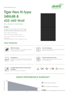 Untuk Solar JKM 54HL4R-B 420-440W Tipe-N untuk Panel Surya Monokristalin Hitam Penuh Efisiensi 23% IP68 Kotak Sambungan PV
