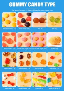 Nhãn hiệu riêng siêu greens gấu Gummies Vegan Spirulina greens bổ sung sức khỏe cai nghiện kẹo Spirulina <span class=keywords><strong>Chlorella</strong></span> Gummies - Product Image 6