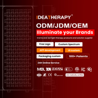 IDEATHERAPY Panneau de luminothérapie LED infrarouge proche 3000W OEM ODM Marque Privée 630/660/810/830/850nm pour la récupération musculaire