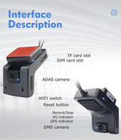 Caméra embarquée GPS 3 canaux 4G ADAS DMS avec écran TFT et IA pour taxi/camion/bus/véhicules de passagers - Enregistreur vidéo