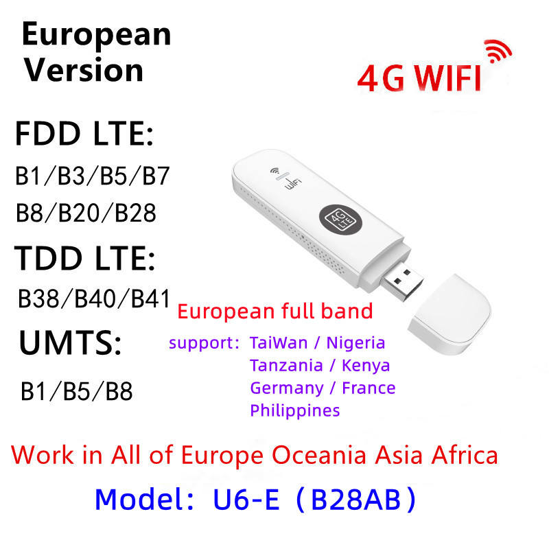 U6-E-B28   ยู6-อี-บี28