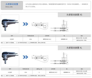 Guide latéral à rouleaux XMTL83 <span class=keywords><strong>AF83</strong></span> pour pièces de convoyeur de système de convoyeur modulaire chaînes flexibles - Product Image 5