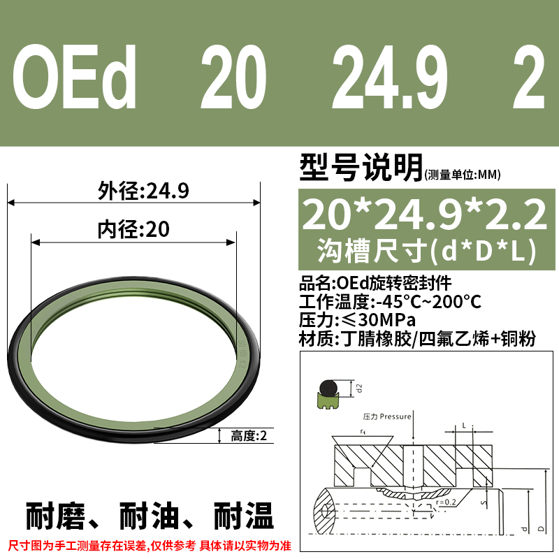 Oed 20 24,9 2,2