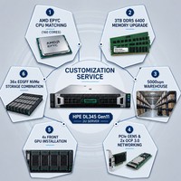 Servidor en Rack 2U HPE ProLiant DL345 Gen11 AMD EPYC 3TB 6400MT DDR5 36x EDSFF NVMe Gen5 para Virtualización, Venta al Por Mayor de Fábrica
