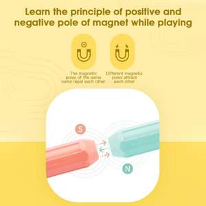 36PCS Magnetic Construction <span class=keywords><strong>Set</strong></span> Lern konstrukteur Vielfalt <span class=keywords><strong>3D</strong></span> Assembled Magnetic Sticks <span class=keywords><strong>Set</strong></span> Magnetic Stick und Ball Montessori - Product Image 6