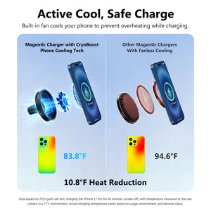 Nuevo Diseño 3 en 1, Base de Carga Inalámbrica con IA para Rayban Meta, <span class=keywords><strong>iPhone</strong></span> y <span class=keywords><strong>Apple</strong></span> Watch, Gafas Inteligentes con IA - Product Image 2
