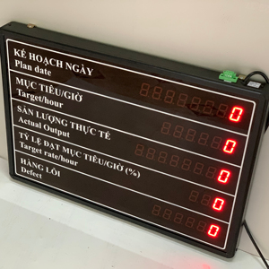 Conforme à la norme RoHS, écran LED en plastique écologique, design non toxique, alimentation par batterie/USB, sûr pour une utilisation en bus, production verte - Product Image 1