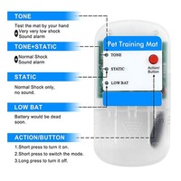 Tapis d'entraînement pour chien, couverture d'entraînement pour chat, tapis de dissuasion, fournitures d'entraînement pour chiot, protection de clôture pour usage intérieur et extérieur