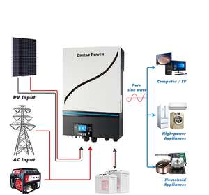 Jakiper Pro Rack LiFePO4 Split Battery <strong>Hybrid</strong> <strong>Inverter</strong> 48V 100Ah-200Ah 51.2V 5120W/5.12KWh Stackable IP54 Solar Energy Storage - Product Image 6