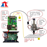 Controlador de Altura de Antorcha CNC de Plasma de Arco de Alta Calidad HYD XPTHC-100V, Fuente de Alimentación de CA/CC de 24 V, Control de Circuito Digital ARM