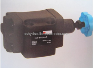 เครื่องปลดโหลดน้ำมันไฮดรอลิกแบบควบคุมด้วยระบบนำร่อง รุ่น X2F-B10 X2F-B20 XD2F-B10H ขายดี - Product Image 4