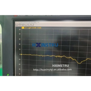 Keysight เครื่องวิเคราะห์เครือข่ายไมโครเวฟ PNA-X N5245B 900Hz/10 MHz ถึง50 GHz - Product Image 3