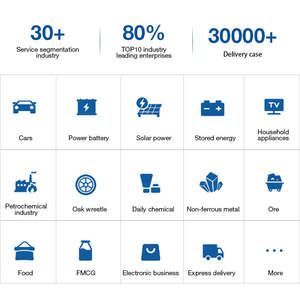 Logistik İstiflenebilir Depolama Konteyneri için Kapaklı Enjeksiyon Kalıplı Ağır Hizmet Tipi Geri Dönüşümlü Plastik Palet Kutusu - Product Image 4