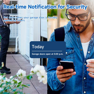SIXWGH Smart <span class=keywords><strong>WiFi</strong></span> Ouvre-porte de garage Télécommande à une clé Application mobile-Contrôle d'accès vocal à temps commutateurs inductifs - Product Image 6