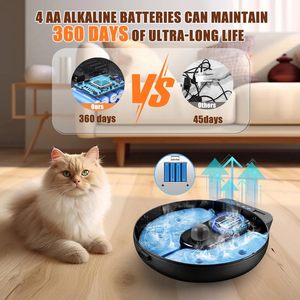 Distributeur automatique de nourriture humide pour chats et chiens avec 2 blocs de glace, en plastique, facile <span class=keywords><strong>à</strong></span> nettoyer, compatible micro-ondes, rechargeable - Product Image 5
