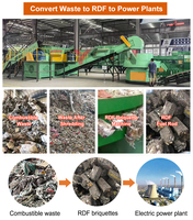 Équipement de tri des déchets ménagers, machine de séparation des ordures municipales, système de tri des bouteilles en plastique, des films et des sacs, système de recyclage du plastique