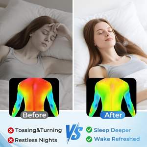 Tapete de Puesta a Tierra Profesional con Tecnología de Fibra de Carbono - Product Image 2