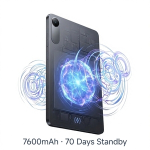Tableta <span class=keywords><strong>REDMI</strong></span> <span class=keywords><strong>Pad</strong></span> 2 SE de 9.7 Pulgadas, 6 GB, Qualcomm Snapdragon 6s 4G Gen2, 1024x576, USB Tipo C, Nueva Llegada Oficial - Product Image 3