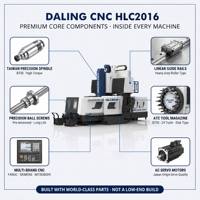 Centre d'usinage à portique robuste DL HLC2014 pour pièces aérospatiales, fraiseuse CNC à double colonne haute vitesse