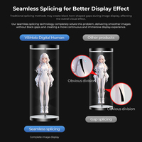 Ventilador Holográfico 3D de 360 Grados, Vitrina Holográfica LED para Exhibición y Publicidad en Comercios