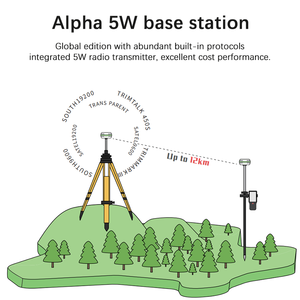 Alpha 5W Base Station Version Built-in 5W Radio Alpha G3X Dual-<b>Camera</b> Vision RTK Station IP67 5G/4G - Product Image 6