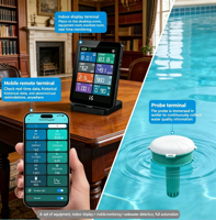 Medidor de Calidad del Agua para Piscinas Compatible con TUYA Smart Home, Medidor Multiparámetro de TDS, EC, PH, ORP, Cloro y Salinidad OEM