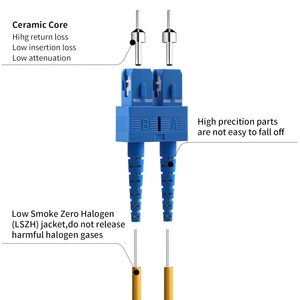 Fibergaga-5Pack OS2 LC SC ファイバーパッチケーブル SMF シングルモード デュプレックス 9/125m 1G/10GB OD-2.0mm 中国製光ファイバージャンパーケーブル - Product Image 4