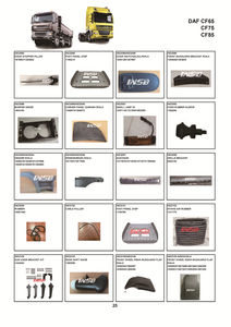 Bullone di Fissaggio Faro 1434235 per <span class=keywords><strong>Camion</strong></span> DAF CF65 CF75 CF85, Ricambio per Serie CF - Product Image 5