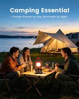Lampe de travail magnétique à piles, essentiels de camping, projecteur sans fil pour atelier, garage, urgence, camping