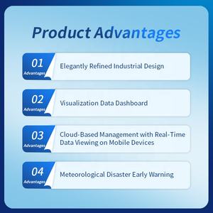 실외 센서가 있는 RS485 무선 자동 날씨 모니터링 스테이션 - Product Image 6