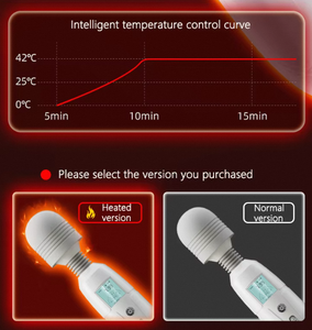 Tokyo <span class=keywords><strong>Hot</strong></span> <span class=keywords><strong>Japan</strong></span> Av <span class=keywords><strong>Sex</strong></span> Voor Toverstaf Vibrator Met Hoofddeksel Geheugenmassage Functies Voor Volwassen Vrouwen - Product Image 6