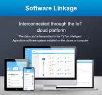 Sonde d'humidité du sol Ya Tun IOT, station de surveillance NPK PH, LoRa 4G sans fil, mesureur de sol intelligent, agriculture intelligente, capteurs d'humidité du sol haute précision