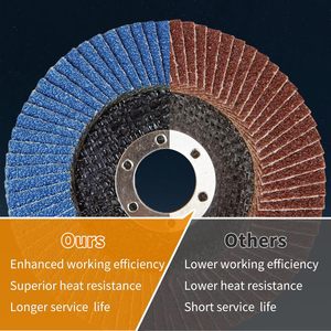 Chất Lượng Cao 40 Grit 4.5 "X 7/8" Zirconia Mài Mòn Đĩa 4 1/2 Máy Mài Góc Bền 100Mm Sanding Bánh Xe OEM Tùy Chỉnh - Product Image 5