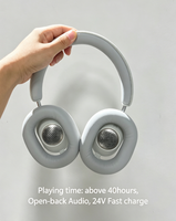 Auriculares Inalámbricos Over-Ear 2026 con Batería de 400mAh, Resistentes al Agua IPX4, Auriculares Deportivos Over-Ear con Sonido Hi-Fi para DJ