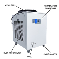 Pingouin bleu JL-7900 prix d'usine équipement de refroidissement Machine de refroidissement refroidi par Air CO2 Laser refroidisseur CNC broche refroidisseur