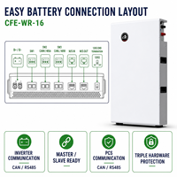 Système de stockage d'énergie résidentiel divisé 16 kWh LiFePO4 51,2 V 314 Ah compatible Growatt, Goodwe SMA et Solis AI