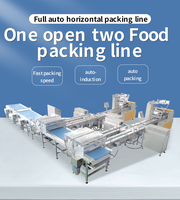 Machine de remplissage automatique multifonction horizontale pour produits alimentaires et chimiques, avec étiqueteuse à film plastique et moteur, pour biscuits, pain arabe, chocolat