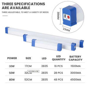 ไฟแคมป์ปิ้งแบบแท่ง LED ยี่ห้อ YIHAN ชาร์จผ่าน USB ได้ แสงสีขาว 6000K ระดับแสงเทียบแสงกลางวัน กันน้ำ IP65 ได้รับการรับรองมาตรฐาน CE ปรับความสว่างได้ ใช้ตั้งโต๊ะได้ - Product Image 2