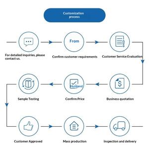 Câble SATA 3 broches femelle-mâ<span class=keywords><strong>le</strong></span> en cuivre RVB pour interface carte mère, adaptateur de refroidissement <span class=keywords><strong>d</strong></span>'<span class=keywords><strong>ordinateur</strong></span>, accessoires numériques - Product Image 3